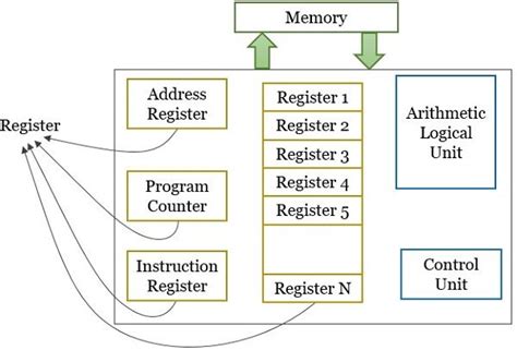 BingoPG777 Com Register.